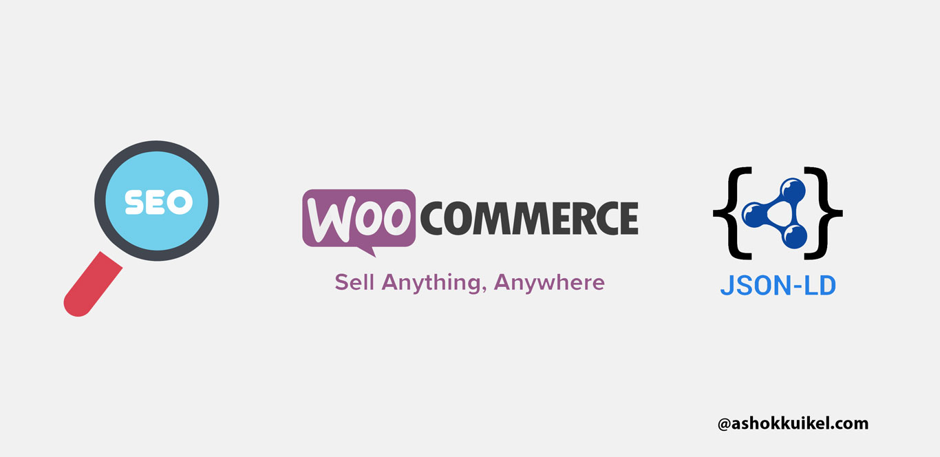 How to add custom JSON-ld in Woo Commerce product header with WordPress